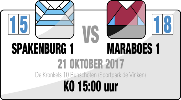 2017-10-21 | Spakenburg 1 – Maraboes 1 | 15-18